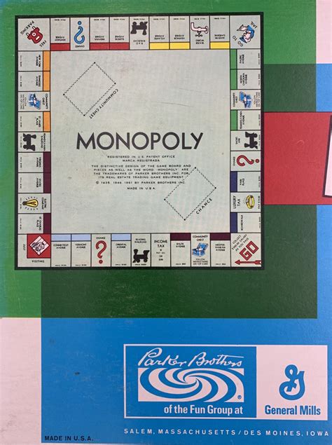 history of monopoly game pieces.